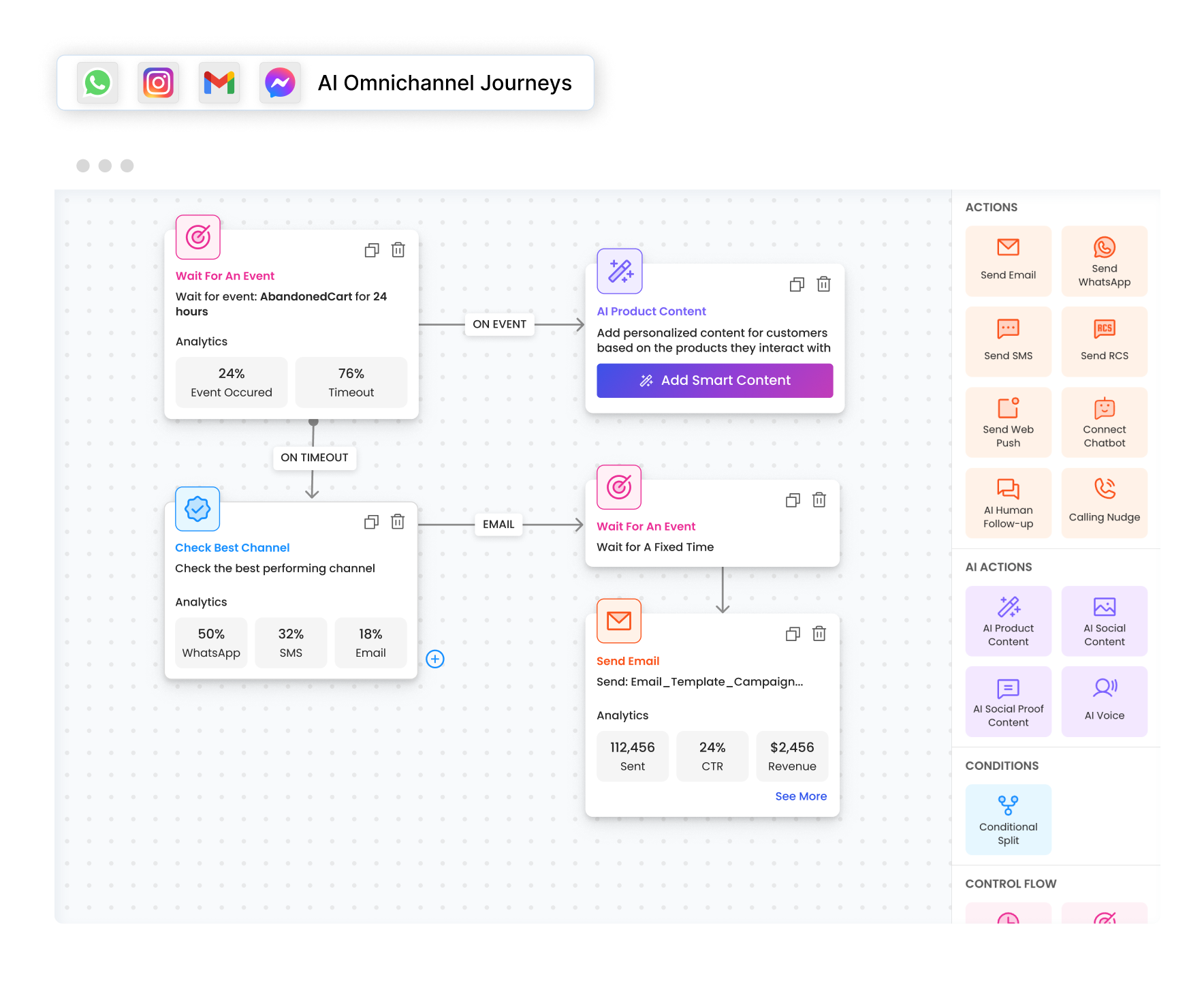 bitespeed-whatsapp-marketing-omnichannel-support